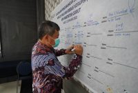 Pelaksanaan Acara Pencanangan Zona Integritas Menuju Wilayah Bebas dari Korupsi dan Apresiasi Kepada Wajib Pajak KPP Pratama Garut Tahun 2021, di Ballroom Hotel Harmoni, Kecamatan Tarogong Kaler, Kabupaten Garut, Jum'at (21/01/2022). (Foto : M. Azi Zulhakim/ Nindi Nurdiyanti/ Deni Seftian/ Diskominfo Garut).