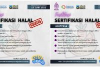 Disperindag ESDM Kabupaten Garut Fasilitasi Sertifikasi Halal dan TKDN Gratis_ Berikut Link-nya