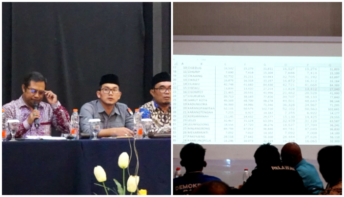 Junaidin Basri_ Rapat Pleno Terbuka KPU Garut, Penetapan Daftar Pemilih Tetap Pemilu 2024 untuk Kabupaten Garut