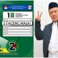 Aceng Malki, Calon Anggota DPRD Jawa Barat Dapil 14 Kabupaten Garut dari PKB