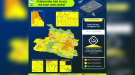 UPDATE Peringatan Dini Cuaca Jawa Barat