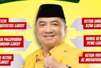 Bakal Calon Bupati Garut 2024-2029: A. Syakur Amin dari Partai Golkar Mengusung Misi Garut Sehat, Kuat, Hebat