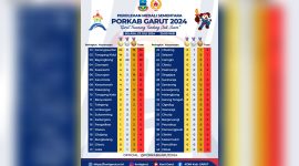 Porkab Garut 2024: Karangpawitan Memimpin Klasemen Medali dengan 24 Emas, Tarogong Kidul Berjuang Mengejar