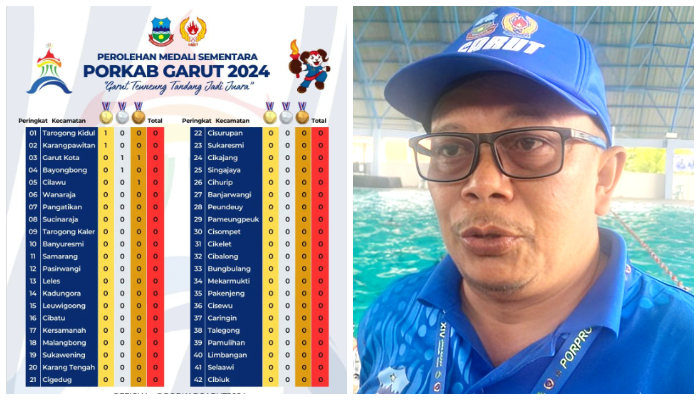 Humas KONI Garut Laporkan Medali Emas Pertama untuk Tarogong Kidul dan Karangpawitan di Porkab Garut 2024