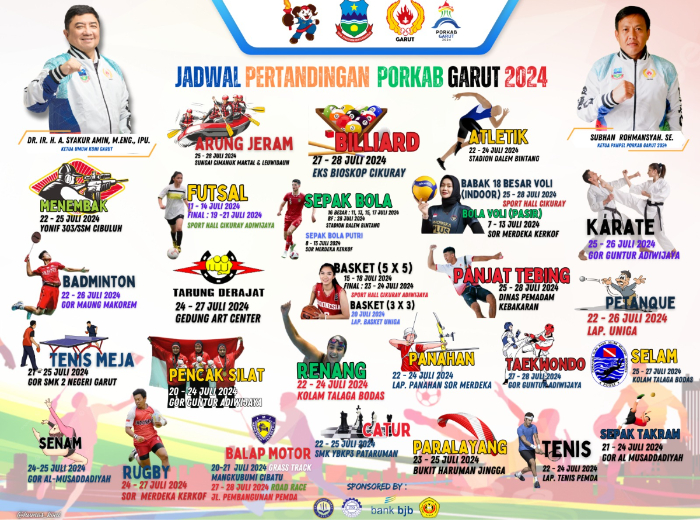 Jadwal Lengkap Porkab Garut 2024_ Mulai Menembak Hingga Sepak Bola, Semua Cabor Digelar di Berbagai Lokasi