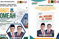 Visi Garut Someah dari Helmi Budiman dan Yudi Nugraha: Membangun Garut Maju, Sejahtera, dan Berkelanjutan