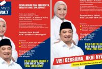 Paslon Nomor 2, Syakur Amin dan Putri, Wujudkan Garut Hebat dengan SDM Berbudaya, Berdaya Saing, dan Adaptif!