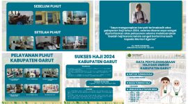 Operasional Haji 2024 Sukses, Kemenag Garut Laporkan 2045 Jemaah Asal Garut Kembali dengan Kepuasan Tinggi