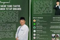 Calon Bupati No. 2 Syakur Amin: Siap Bawa Garut Keluar dari Status Daerah Tertinggal!