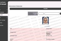 Pemanfaatan Data Kependudukan oleh Disdukcapil Garut Tingkatkan Efisiensi Layanan Publik (Contoh Tampilan dashbord web portal). dok khusus warta garut)