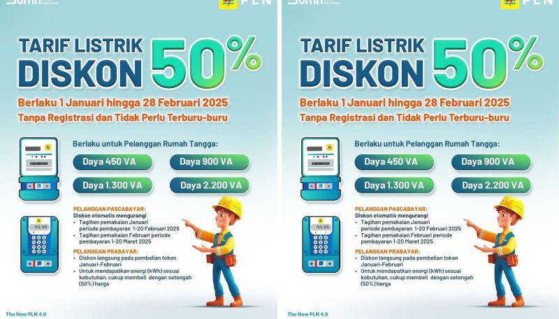 PLN UP3 Garut: Diskon Tarif Listrik 50% Pelanggan Rumah Tangga Dapat Dinikmati Secara Otomatis Tanpa Registrasi, Berkat Sistem Digital PLN Yang Andal