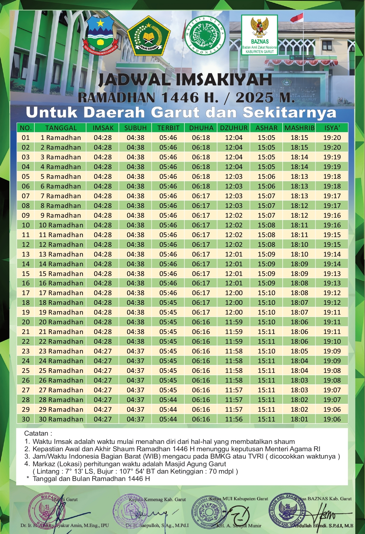 Jadwal Imsakiyah Ramadhan 1446 H FINAL page 0001