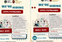 Lowongan Kerja Garut Hari Ini: SPPG PutraJawa Rekrut Ahli Gizi, Deadline 25 Januari