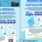 Spesial HJG Ke-213! Pasang Air PDAM di Garut Cuma Rp500 Ribu