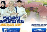 Mau Kuliah di Garut? Universitas Garut Buka 28 Program Studi dari Farmasi hingga Bisnis Digital