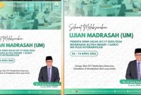 MAN 1 Garut Selenggarakan Ujian Madrasah, Fokus pada Kualitas dan Integritas