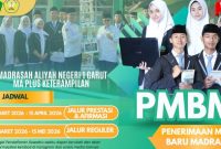 PMBM 2026/2027 MAN 1 Garut Hadirkan Program Keterampilan, Smart TV di Kelas, dan Ekstrakurikuler Favorit
