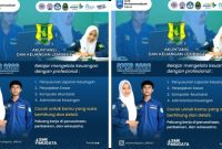 SMK Muhammadiyah Garut Buka SPMB 2026/2027, Jurusan Akuntansi dan Keuangan Lembaga Jadi Pilihan Prospektif