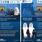 SMK Muhammadiyah Garut Buka SPMB! Jurusan Bisnis Daring dan Ritel Siapkan Siswa Kuasai Dunia Usaha Modern
