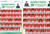 WOW! 39 Murid MAN 1 Garut Lolos PTN 2026, Ini Rahasia Suksesnya