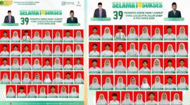 WOW! 39 Murid MAN 1 Garut Lolos PTN 2026, Ini Rahasia Suksesnya