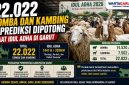 22.022 Domba dan Kambing Diprediksi Dipotong Saat Idul Adha di Garut