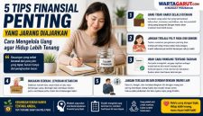 5 Tips Finansial Penting yang Jarang Diajarkan, Cara Mengelola Uang agar Hidup Lebih Tenang