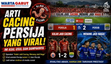 Arti Cacing Persija yang Viral Setelah Kalah 1 2 dari Persib Ini Asal Usul dan Dampaknya