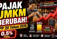 Ilustrasi aktivitas UMKM yang terdampak aturan baru PPh Final 0,5% dalam PP 20 Tahun 2026