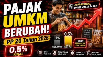 Ilustrasi aktivitas UMKM yang terdampak aturan baru PPh Final 0,5% dalam PP 20 Tahun 2026
