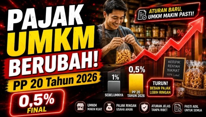 Ilustrasi aktivitas UMKM yang terdampak aturan baru PPh Final 0,5% dalam PP 20 Tahun 2026