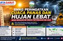 BMKG Peringatkan Cuaca Panas dan Hujan Lebat Masih Mengancam hingga Pertengahan Mei 2026