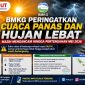 BMKG Peringatkan Cuaca Panas dan Hujan Lebat Masih Mengancam hingga Pertengahan Mei 2026