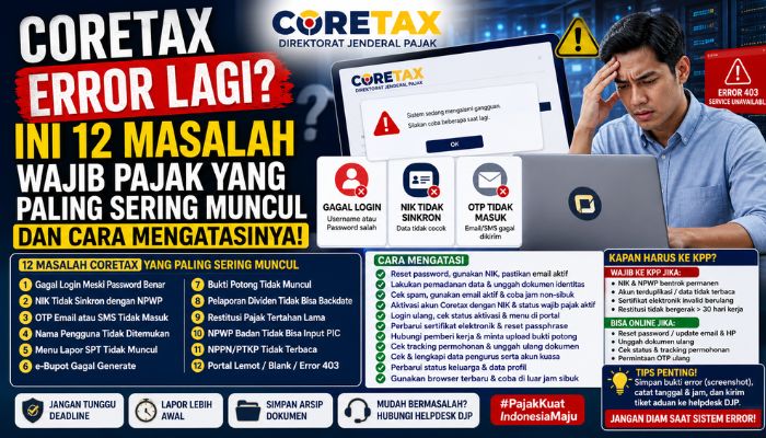 Coretax Error Lagi? Ini 12 Masalah Wajib Pajak yang Paling Sering Muncul dan Cara Mengatasinya