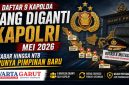 Mutasi Polri Mei 2026: 9 Kapolda Diganti, Jawa Barat hingga NTB Resmi Punya Pimpinan Baru