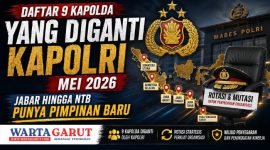 Mutasi Polri Mei 2026: 9 Kapolda Diganti, Jawa Barat hingga NTB Resmi Punya Pimpinan Baru