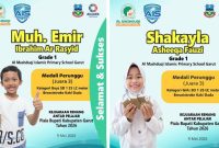 Dua Siswa Al Mashduqi Islamic Primary School  Raih Medali Perunggu di Kejuaraan Renang Piala Bupati Garut 2026Dua Siswa Al Mashduqi Islamic Primary School  Raih Medali Perunggu di Kejuaraan Renang Piala Bupati Garut 2026Dua Siswa Al Mashduqi Islamic Primary School  Raih Medali Perunggu di Kejuaraan Renang Piala Bupati Garut 2026Dua Siswa Al Mashduqi Islamic Primary School  Raih Medali Perunggu di Kejuaraan Renang Piala Bupati Garut 2026Dua Siswa Al Mashduqi Islamic Primary School  Raih Medali Perunggu di Kejuaraan Renang Piala Bupati Garut 2026Dua Siswa Al Mashduqi Islamic Primary School  Raih Medali Perunggu di Kejuaraan Renang Piala Bupati Garut 2026Dua Siswa Al Mashduqi Islamic Primary School  Raih Medali Perunggu di Kejuaraan Renang Piala Bupati Garut 2026Dua Siswa Al Mashduqi Islamic Primary School  Raih Medali Perunggu di Kejuaraan Renang Piala Bupati Garut 2026Dua Siswa Al Mashduqi Islamic Primary School  Raih Medali Perunggu di Kejuaraan Renang Piala Bupati Garut 2026Dua Siswa Al Mashduqi Islamic Primary School  Raih Medali Perunggu di Kejuaraan Renang Piala Bupati Garut 2026Dua Siswa Al Mashduqi Islamic Primary School  Raih Medali Perunggu di Kejuaraan Renang Piala Bupati Garut 2026Dua Siswa Al Mashduqi Islamic Primary School  Raih Medali Perunggu di Kejuaraan Renang Piala Bupati Garut 2026Dua Siswa Al Mashduqi Islamic Primary School  Raih Medali Perunggu di Kejuaraan Renang Piala Bupati Garut 2026Dua Siswa Al Mashduqi Islamic Primary School  Raih Medali Perunggu di Kejuaraan Renang Piala Bupati Garut 2026Dua Siswa Al Mashduqi Islamic Primary School  Raih Medali Perunggu di Kejuaraan Renang Piala Bupati Garut 2026Dua Siswa Al Mashduqi Islamic Primary School  Raih Medali Perunggu di Kejuaraan Renang Piala Bupati Garut 2026Dua Siswa Al Mashduqi Islamic Primary School  Raih Medali Perunggu di Kejuaraan Renang Piala Bupati Garut 2026Dua Siswa Al Mashduqi Islamic Primary School  Raih Medali Perunggu di Kejuaraan Renang Piala Bupati Garut 2026Dua Siswa Al Mashduqi Islamic Primary School  Raih Medali Perunggu di Kejuaraan Renang Piala Bupati Garut 2026Dua Siswa Al Mashduqi Islamic Primary School  Raih Medali Perunggu di Kejuaraan Renang Piala Bupati Garut 2026