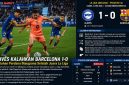Hasil Alavés vs Barcelona 1-0, Blaugrana Kalah Perdana Setelah Juara La Liga