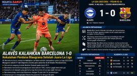 Hasil Alavés vs Barcelona 1-0, Blaugrana Kalah Perdana Setelah Juara La Liga