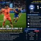 Hasil Alavés vs Barcelona 1-0, Blaugrana Kalah Perdana Setelah Juara La Liga