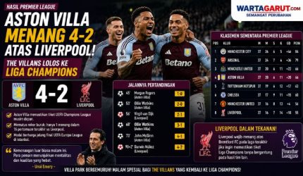 Hasil Aston Villa vs Liverpool 4-2, The Villans Lolos ke Liga Champions 2 Hasil Aston Villa vs Liverpool 4 2 The Villans Lolos ke Liga Champions