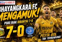 Hasil Bhayangkara FC vs PSBS Biak 7-0, Pesta Gol di Laga Penutup Liga 1