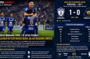 Hasil Pachuca vs Pumas 1-0, Kesalahan Keylor Navas Buka Jalan Oussama Idrissi