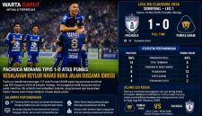 Hasil Pachuca vs Pumas 1-0, Kesalahan Keylor Navas Buka Jalan Oussama Idrissi