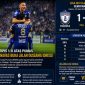 Hasil Pachuca vs Pumas 1-0, Kesalahan Keylor Navas Buka Jalan Oussama Idrissi