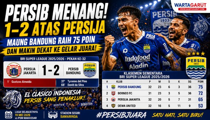 Hasil Persib vs Persija 2-1, Maung Bandung Raih 75 Poin dan Makin Dekat ke Gelar Juara