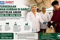 Ketersediaan Hewan Kurban di Garut Dipastikan Aman Jelang Idul Adha 2026