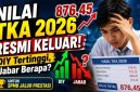 Siswa mengikuti Tes Kemampuan Akademik (TKA). Kemendikdasmen merilis nilai TKA Matematika SD dan SMP 2026 yang akan digunakan dalam SPMB jalur prestasi.
