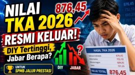 Siswa mengikuti Tes Kemampuan Akademik (TKA). Kemendikdasmen merilis nilai TKA Matematika SD dan SMP 2026 yang akan digunakan dalam SPMB jalur prestasi.
‎