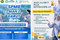 Penerimaan Murid Baru MAN 2 Garut Sudah Dibuka, Madrasah Siapkan Program Unggulan dan Keterampilan